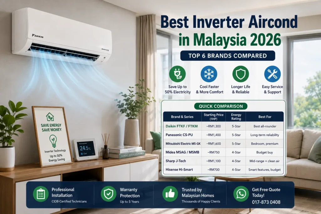 Best inverter aircond Malaysia 2026 — top picks for every home